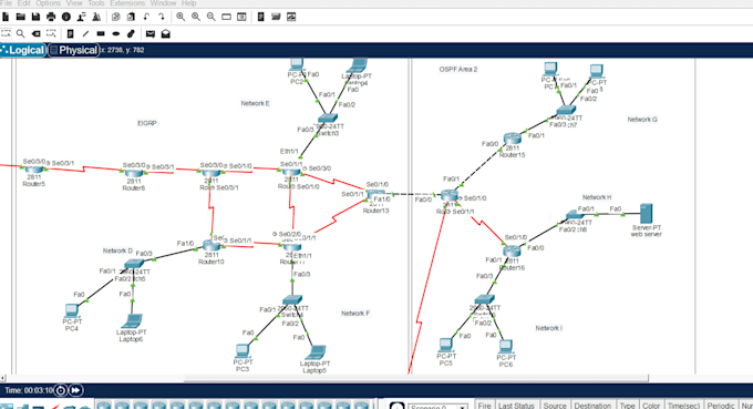 create topology and configure network