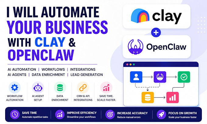set up ai automation systems using clay CRM and openclaw