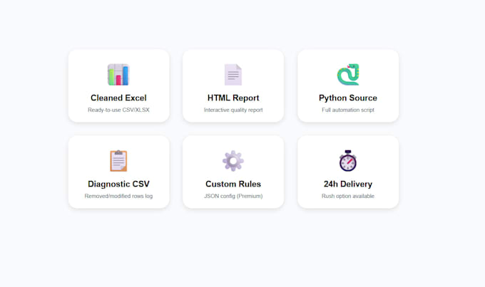 ai data cleaner dedupe   fix dates and names