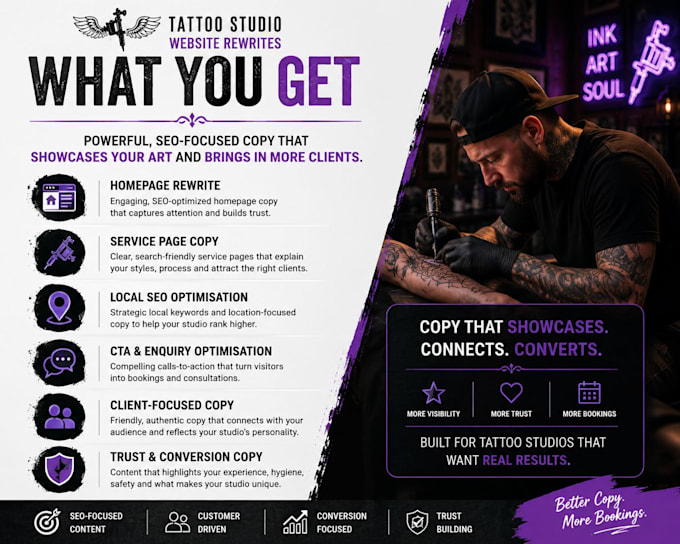 rewrite your tattoo studio website for SEO