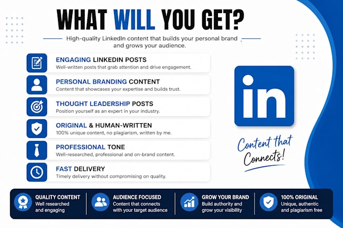 write high quality linkedin posts for personal branding