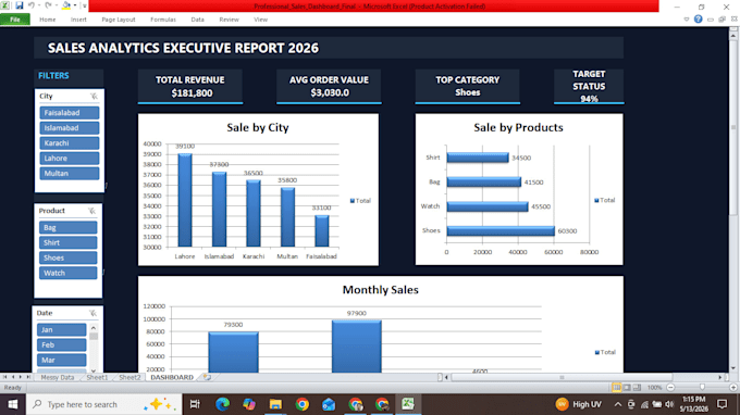create interactive excel pivot tables,charts and sales reports