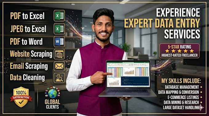 build a professional excel spreadsheet and dashboard for your business
