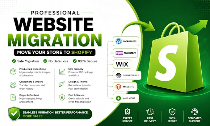 migrate wordpress to shopify, wix to shopify, shopify migration