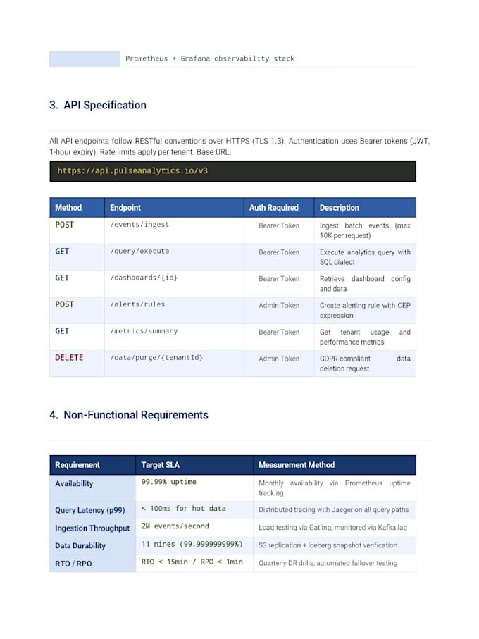 create professional ms word documents reports and business templates