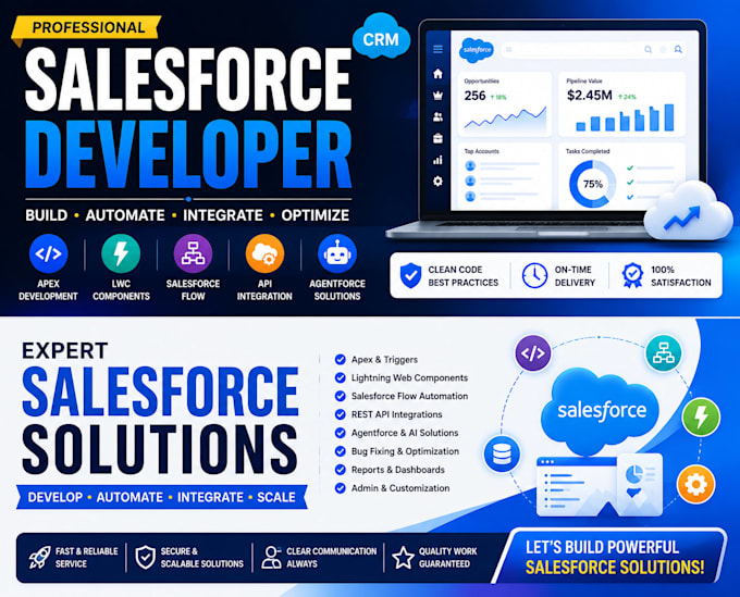 be your US based salesforce CRM admin, developer, or consultant