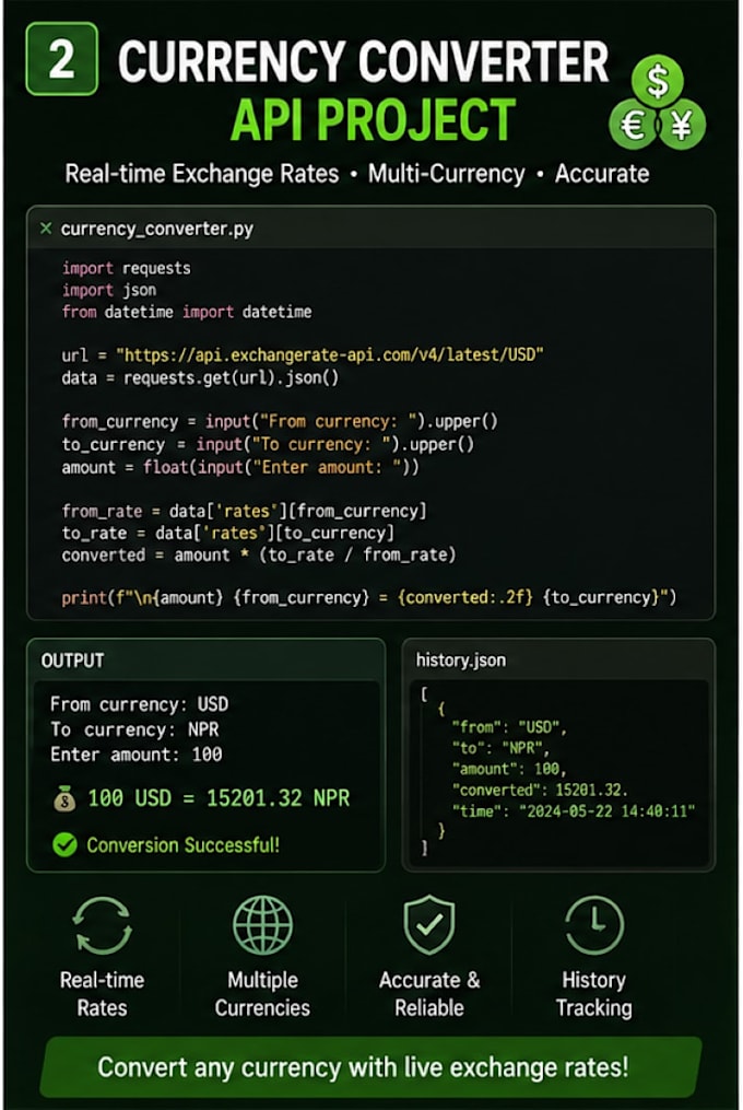 build python API automation and data tracking tools