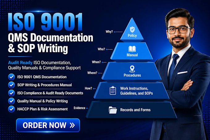 iso 27001, isms documentation, cybersecurity policies, audit ready documentation