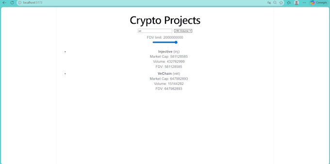 create a real time crypto analytics dashboard using python