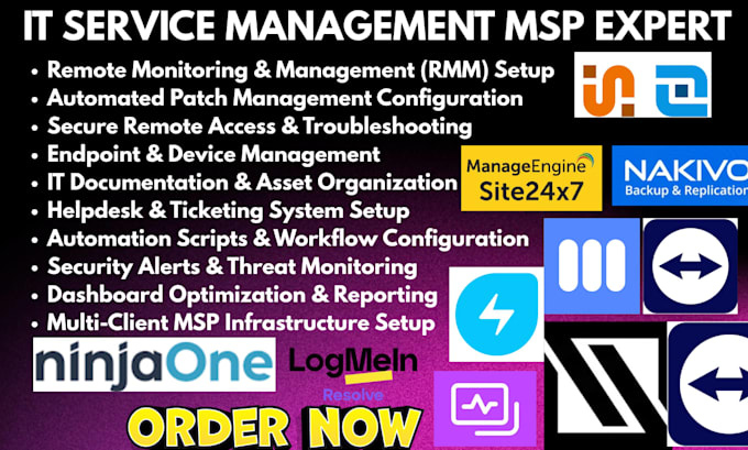 setup ninjaone pulseway IT glue logmein central atera splashtop teamviewer rmm