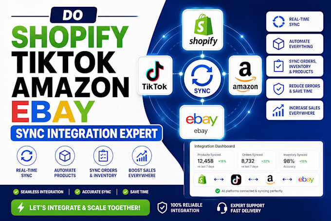 do shopify tiktok amazon ebay sync integration expert