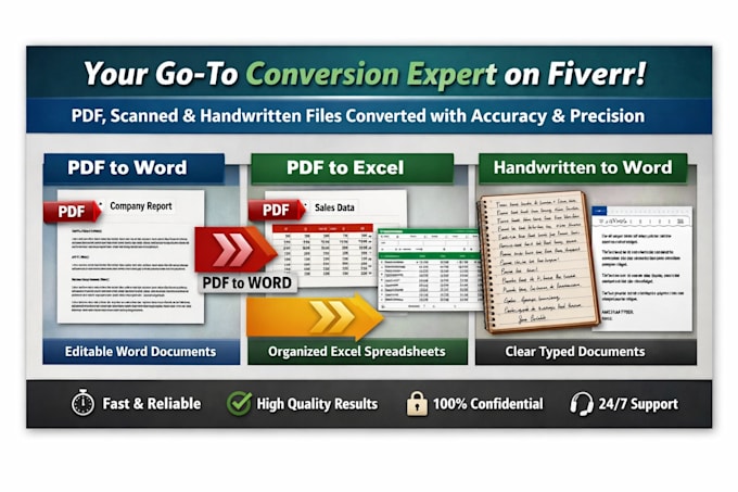 do perfect PDF to word and PDF to excel data entry conversion