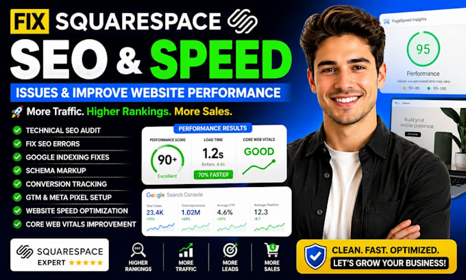 fix squarespace SEO errors and improve website performance