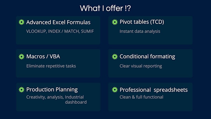 create professional excel, dashboard