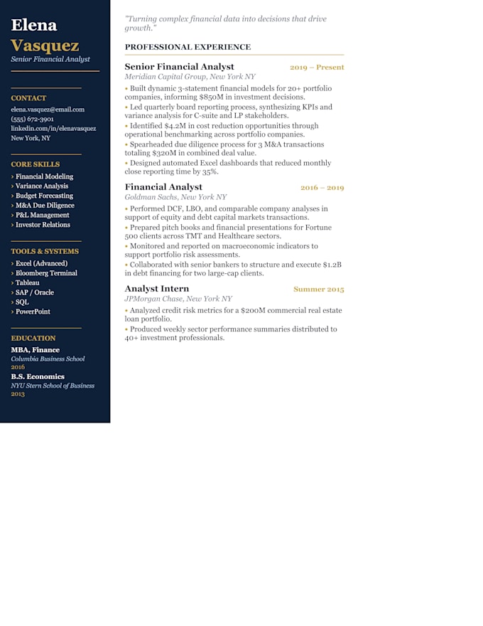 create role tailored resumes
