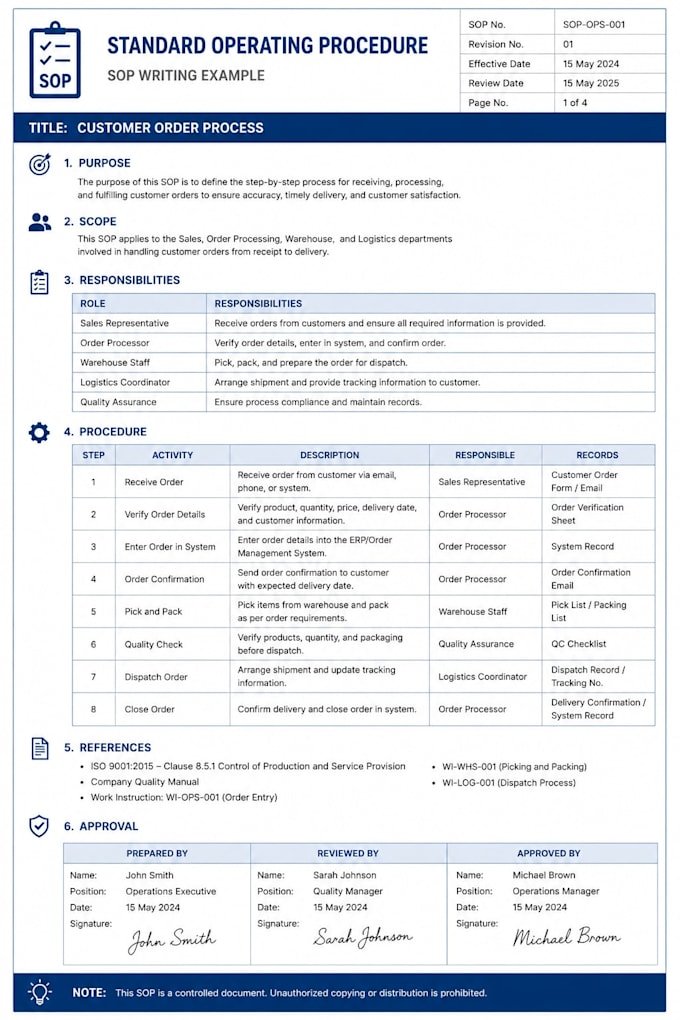 create professional sops and work instructions