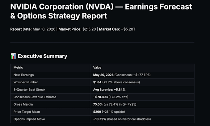 write a CPA grade equity research report with valuation and financial analysis