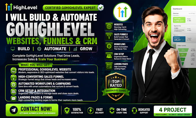 create gohighlevel templates snapshots workflow consulting