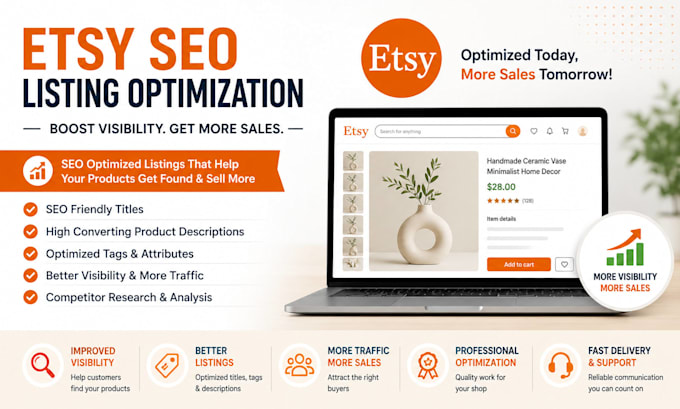 do esty shop setup esty product listing and esty seo setup