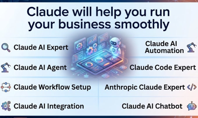 develop claude ai agents and workflows