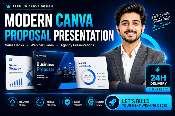 design modern canva proposal presentation and sales deck