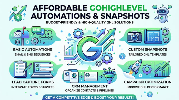 provide affordable gohighlevel automation and snapshot services