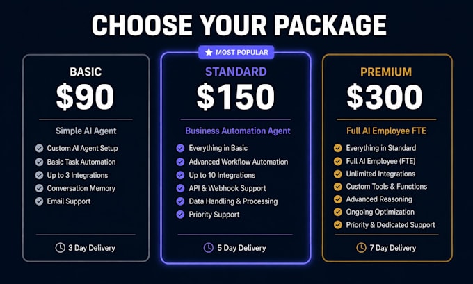 build ai agents and automation workflows using langchain, openai, and mcp