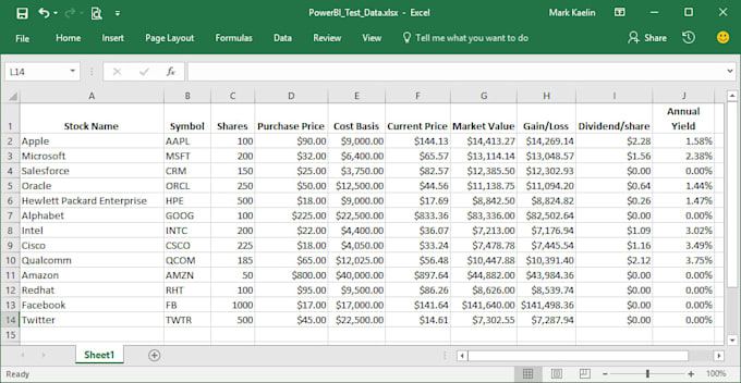 do professional data entry and tally bookkeeping
