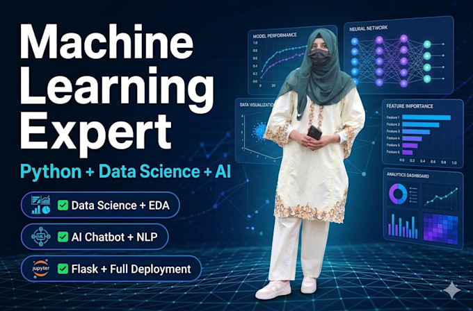 build a machine learning model in python with eda, prediction