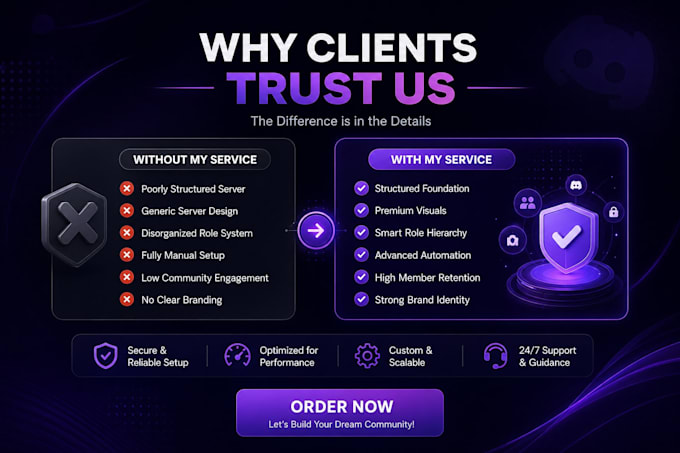 build a professional discord server for your community