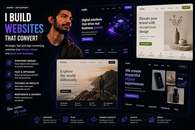 create a premium business website