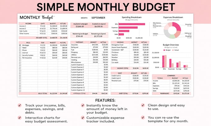 design editable excel or google sheets budget and invoice templates
