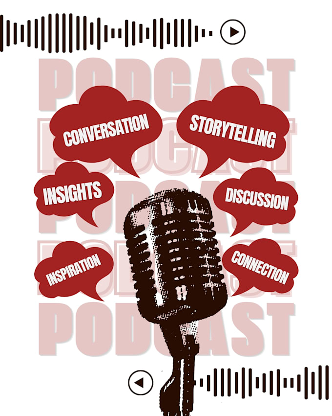 manually transcribe podcast and videos accurately