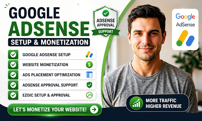 google adsense setup, adsense approved, website monetization and ads placement