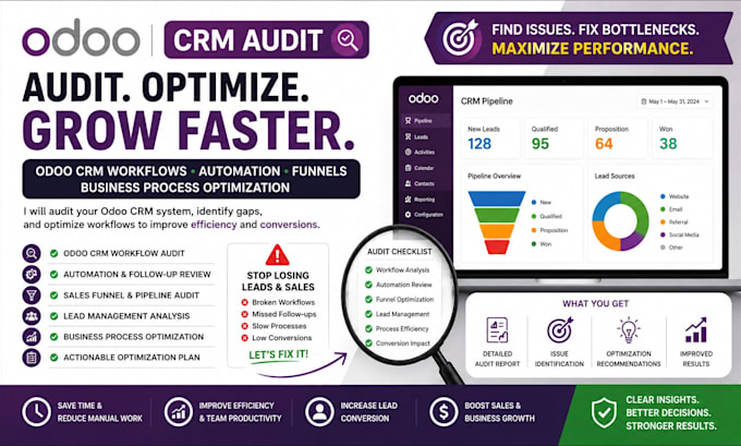 audit odoo crm workflows automation funnels and business process optimization