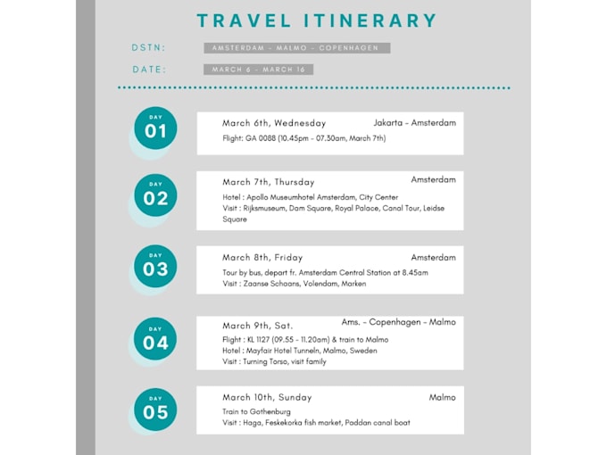 create a detailed travel itinerary for your trip