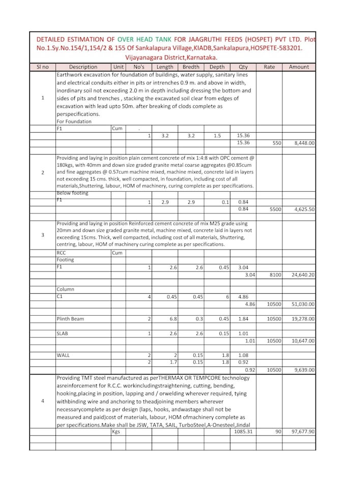 do quantity takeoff and construction cost estimation