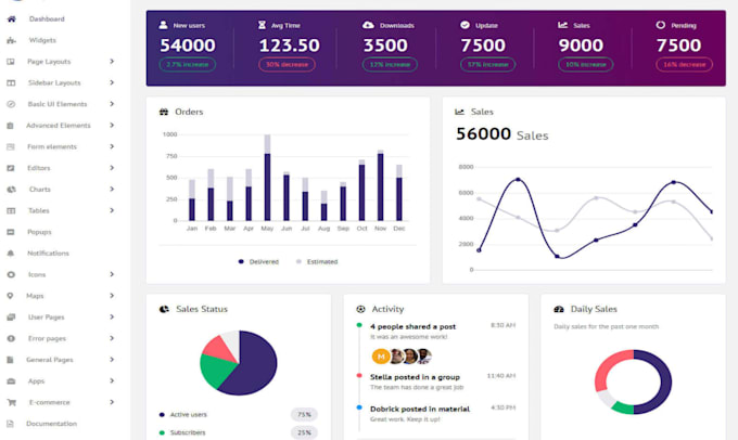 develop or clone ai software ai saas chatbot n8n workflow automation ai website