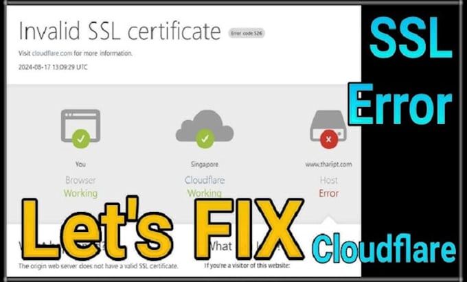 setup cloudflare CDN, SSL and fix cloudflare errors