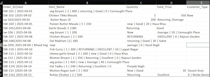 do excel data cleaning, formatting, and duplicate removal