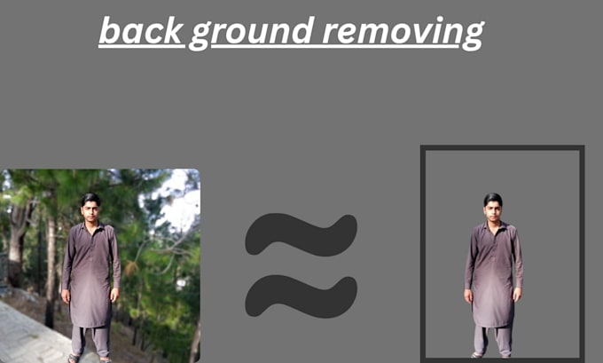 erase your background image