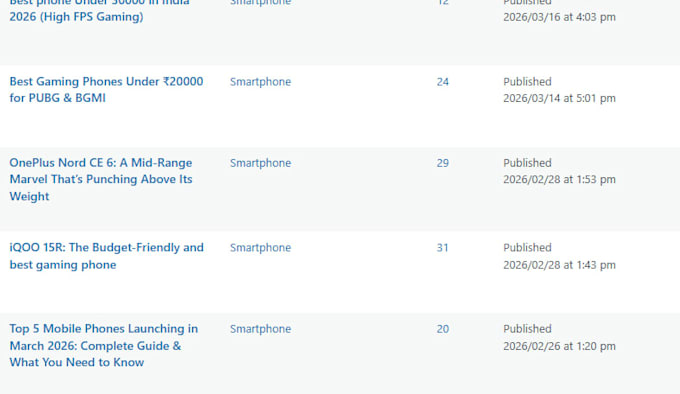 write gaming and smartphone blog articles