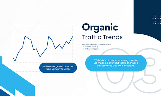 optimize your website for google SEO and ai GEO