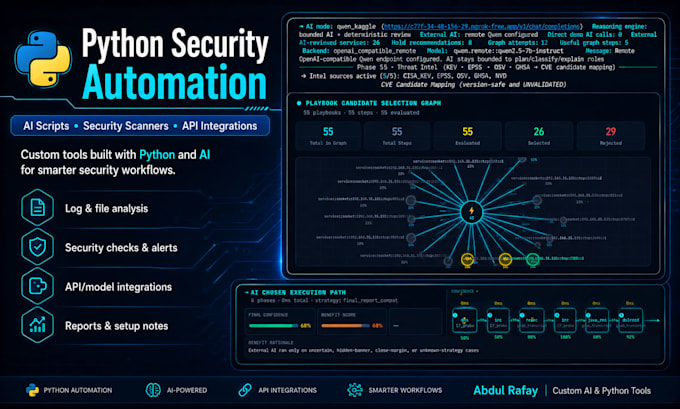 build ai cybersecurity tools with python automation