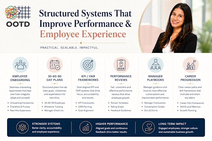 design onboarding and performance management systems