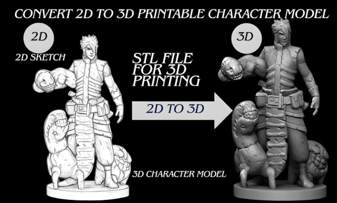 convert 2d into 3d character model 2d image into 3d figurine, 3d miniature model