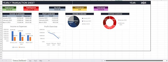 create professional custom excel business spreadsheets