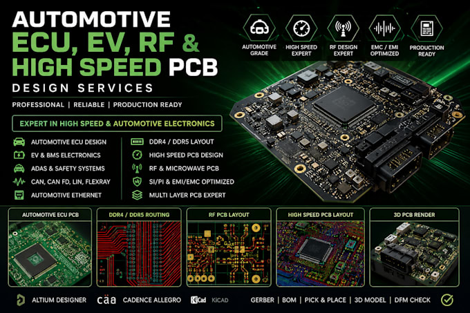 automotive electronics pcb design for ev and adas systems,ddr4 ddr5
