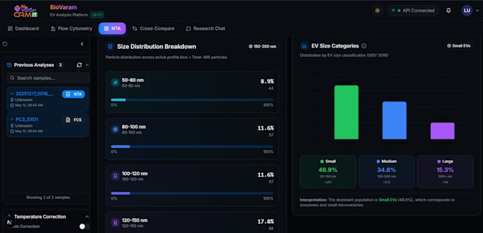 build custom ai application with llm rag and ml integration