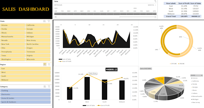 do everything regarding excel